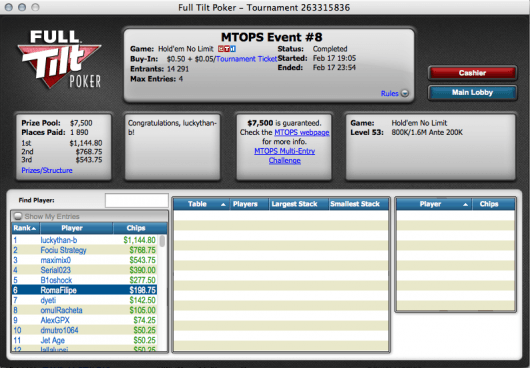 MTOPS Continuam dando Grandes Prmios com Baixo Buy In! 104