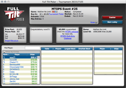 MTOPS continuam rolando no Full Tilt Poker 105