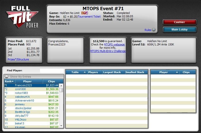 Micro Turbo Online Poker Series Terminaram; XYKOPR foi 4º no Evento #72 (US,780) 101