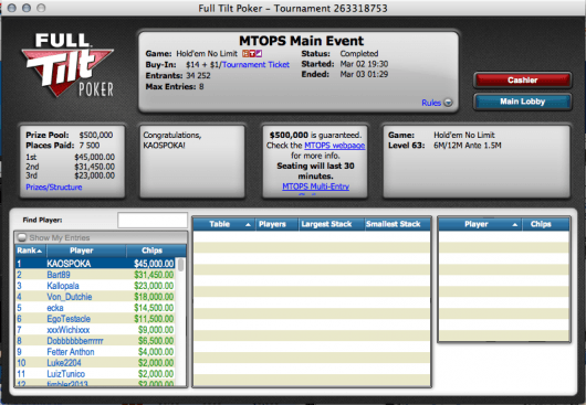 Micro Turbo Online Poker Series Terminaram; XYKOPR foi 4º no Evento #72 (US,780) 103