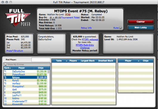Micro Turbo Online Poker Series Terminaram; XYKOPR foi 4º no Evento #72 (US,780) 105