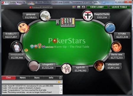 Sunday Recap: "Graftekkel" 3e in Million voor 5.320,32 & Marcel "Mr. Sparco" Vonk vijfde! 101