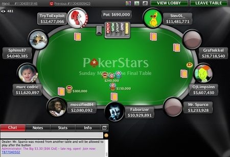 In gesprek met "Graftekkel" na zijn derde plaats in de Sunday Million (5.320,32) 101