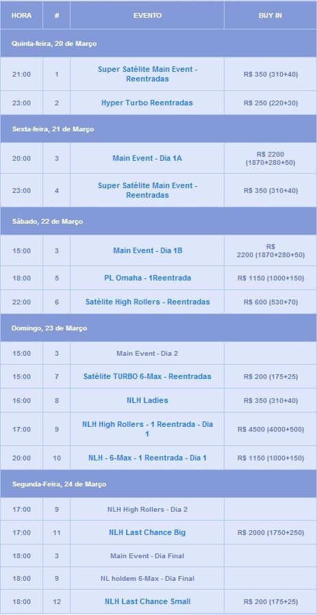 BSOP: Programa??o da 2a Etapa, Ranking de 2014 e Satélites Online 101