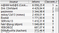 MTT Online : 22.054€ d'argent gratuit sur PokerStars.fr 102