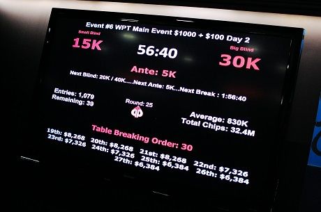Day 3 of partypoker WPT Canadian Spring Championship 110