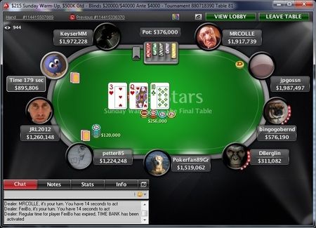 Sunday Recap: "KeyserMM" wint opvallende Warm-Up, Christophe De Meulder zesde in Million 101