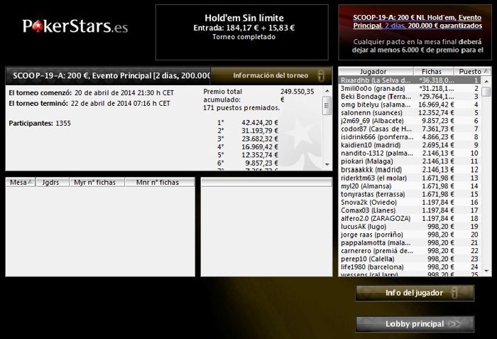 'Rixardhb' (36.318€) y 'serfe' (16.418,93€) triunfadores de los Main Event de las SCOOP 102