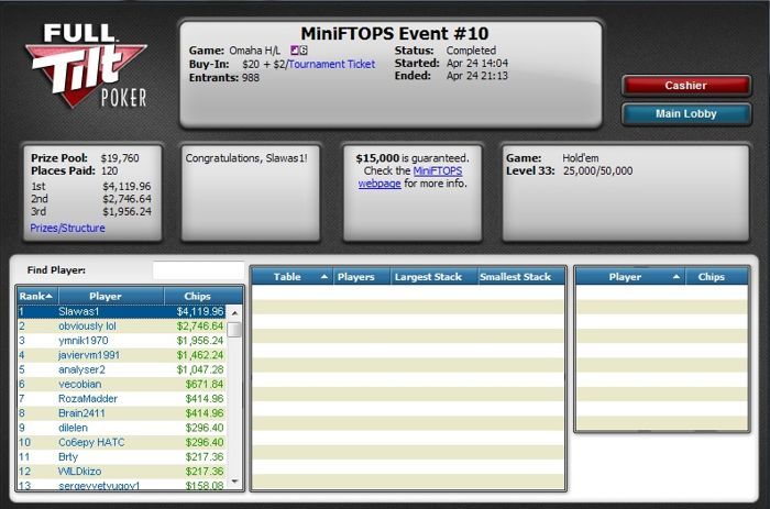 MiniFTOPS Continuam Rolando no Full Tilt Poker 102
