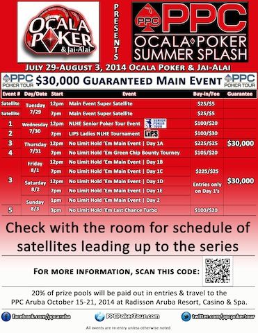 PPC Poker Tour Adds 10th Florida Stop in Season 2; Heading to Ocala in July 101