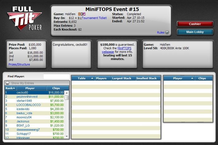 Caio Pessagno Destrói no Full Tilt Poker 102