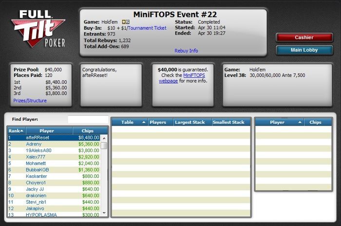 MiniFTOPS: Ainda faltam 4 dias de Torneios com Prize Pools Aliciantes 103