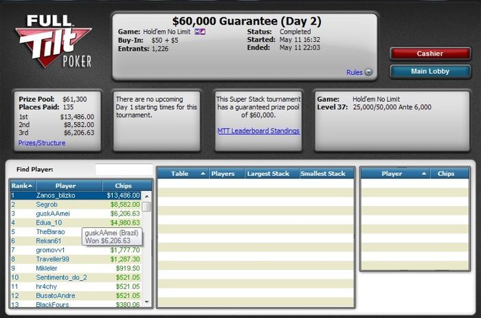 $60,000 Guarantee Day2