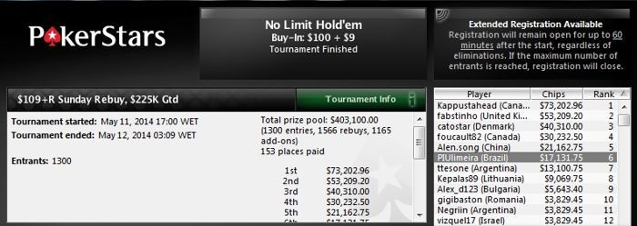 $109+R Sunday Rebuy