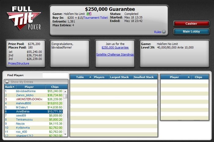 $250,000 Guarantee Full Tilt Poker