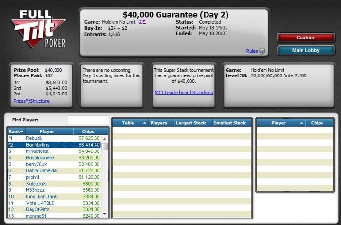 $40,000 Guarantee Full Tilt Poker