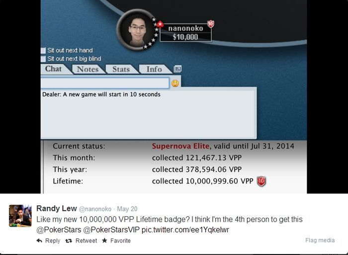 Randy Lew 10 Millions VPPs