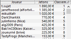 MTT Online : Plus de 8.000€ d'overlay sur PokerStars.fr 106