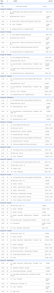 EPT Barcelona 2014 Full Schedule
