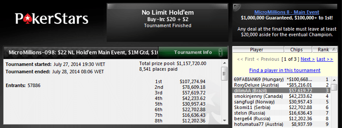 Main Event MicroMillions