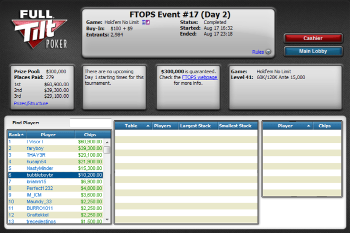 FTOPS Event 17
