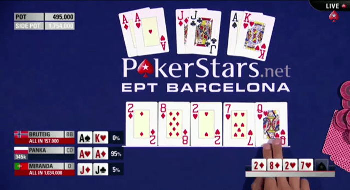 Dia 5 do Main Event PokerStars EPT Barcelona Sem Lusos em Prova; Marques foi o Melhor 101