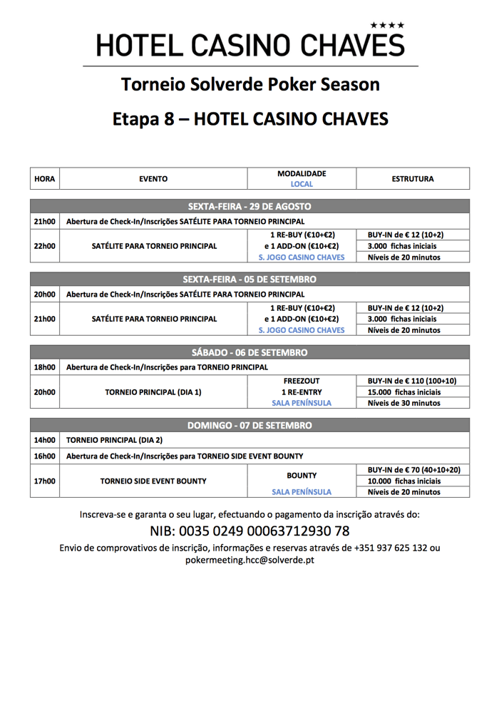 Arranca Amanhã em Chaves a Etapa #8 PokerStars Solverde Poker Season 101