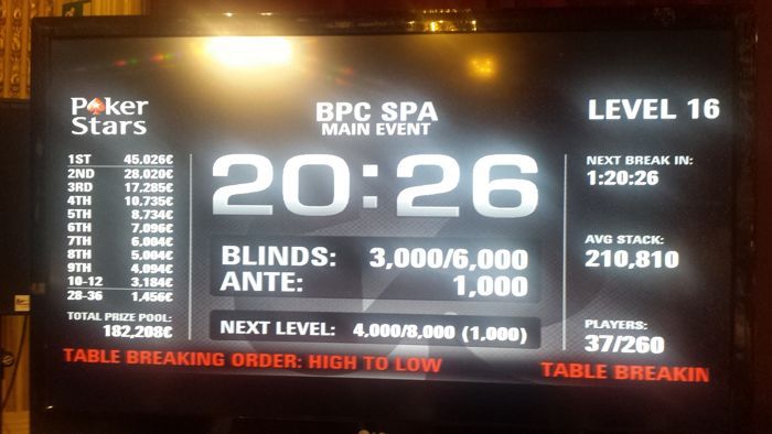 PokerNews Boulevard - Grafton schrijft over Colman, Kalaroutis leidt BPC Spa, en meer... 101