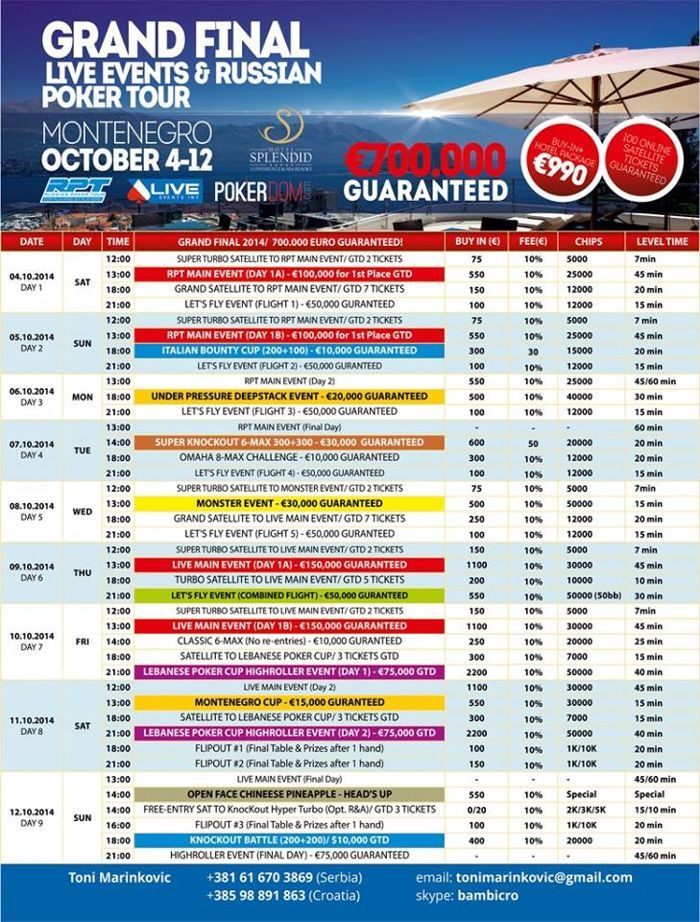 Grand Final Live Events Int. & Russian Poker Tour Montenegro u Splendidu od 4. do 12. Oktobra 102