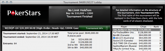 Felipe ¡°lipe piv¡± Boianovsky Vence Evento #41 (3,590) & Ariel Bahia na FT do #40 &... 105