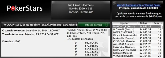 wcoop52