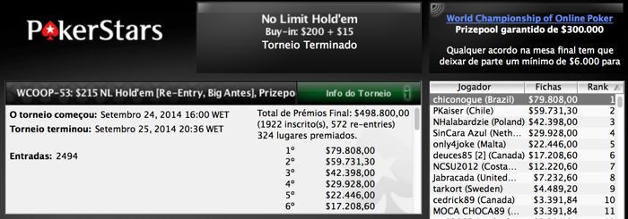 WCOOP: Veio Todo para Francisco Nogueira!!!! 101