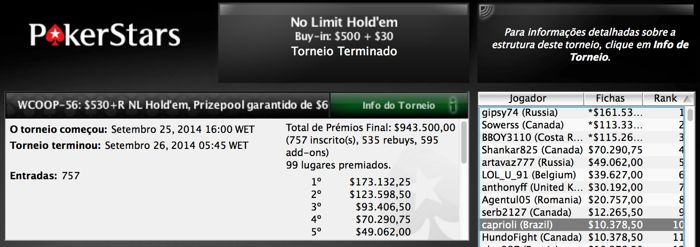 WCOOP: Veio Todo para Francisco Nogueira!!!! 102