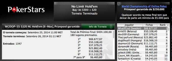 WCOOP: Veio Todo para Francisco Nogueira!!!! 104