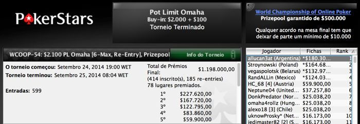 WCOOP: Veio Todo para Francisco Nogueira!!!! 103