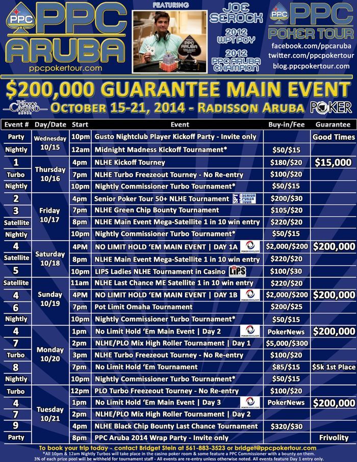 PPC Poker Tour Holding Last Chance Satellites for Upcoming Aruba World Championship 101