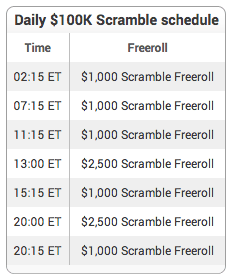 How to Play For $100,000 Without Spending a Dime (Only in November)