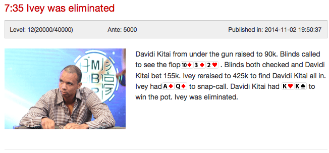 Davidi Kitai bust Phil Ivey de l'ACOP 2014