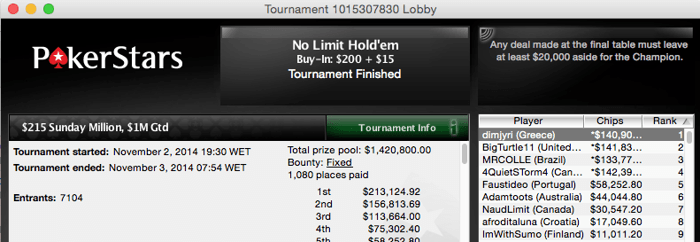 Thulio "MRCOLLE" Colle 3o no Sunday Million (3,770) & Muito Mais 101