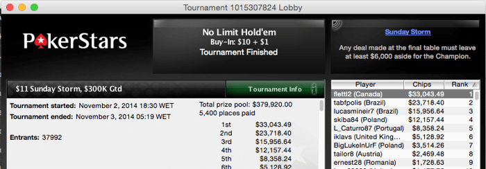 Thulio "MRCOLLE" Colle 3º no Sunday Million (3,770) & Muito Mais 106