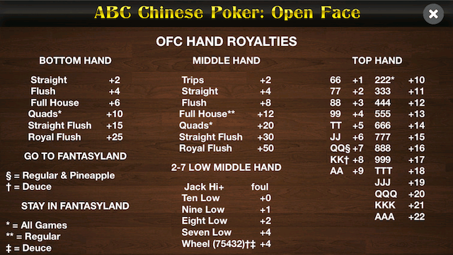 open faced chinese poker pineapple online