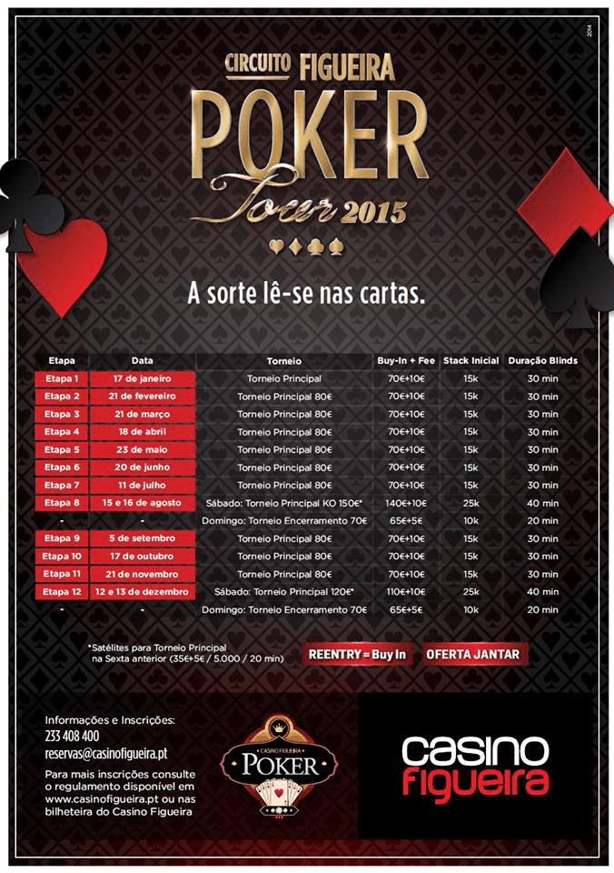 Calendário Circuito Figueira Poker 2015 101