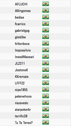 Calendário PCA 2015: Mais de 22 Brasileiros em Jogo 101