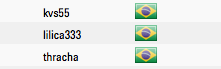 Calendário PCA 2015: Mais de 22 Brasileiros em Jogo 102
