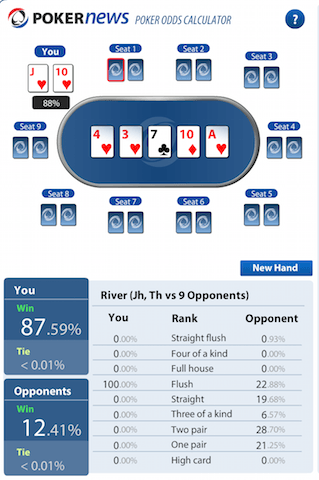 Hold’em with Holloway, Vol. 15: Navigating Multiple Decision Points in a Poker Hand 101