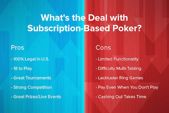 What Are the Pros and Cons of Subscription-Based Online Poker? 101
