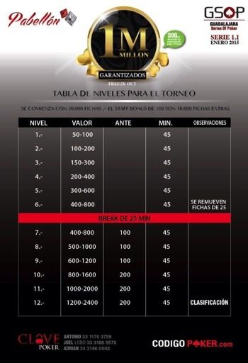 ¡Hoy dará inicio el millón garantizado del Pabellón en Guadalajara Serie 1.1! 102