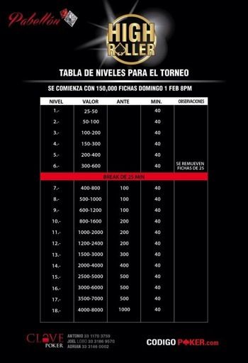 ¡Hoy dará inicio el millón garantizado del Pabellón en Guadalajara Serie 1.1! 104