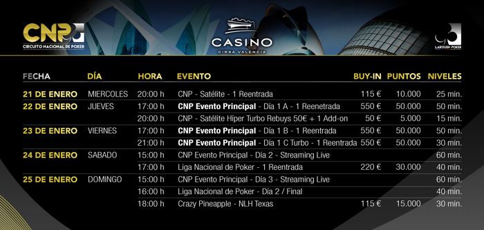 El Circuito Nacional de Poker arranca en Valencia 101