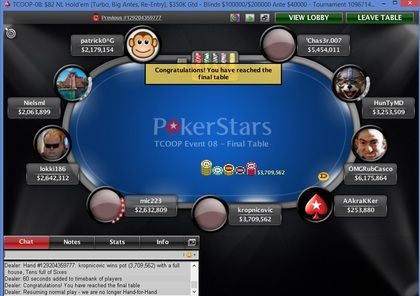 TCOOP Recap: forumlid 'Chas3r,007 derde in event 8 (.101,68) 103